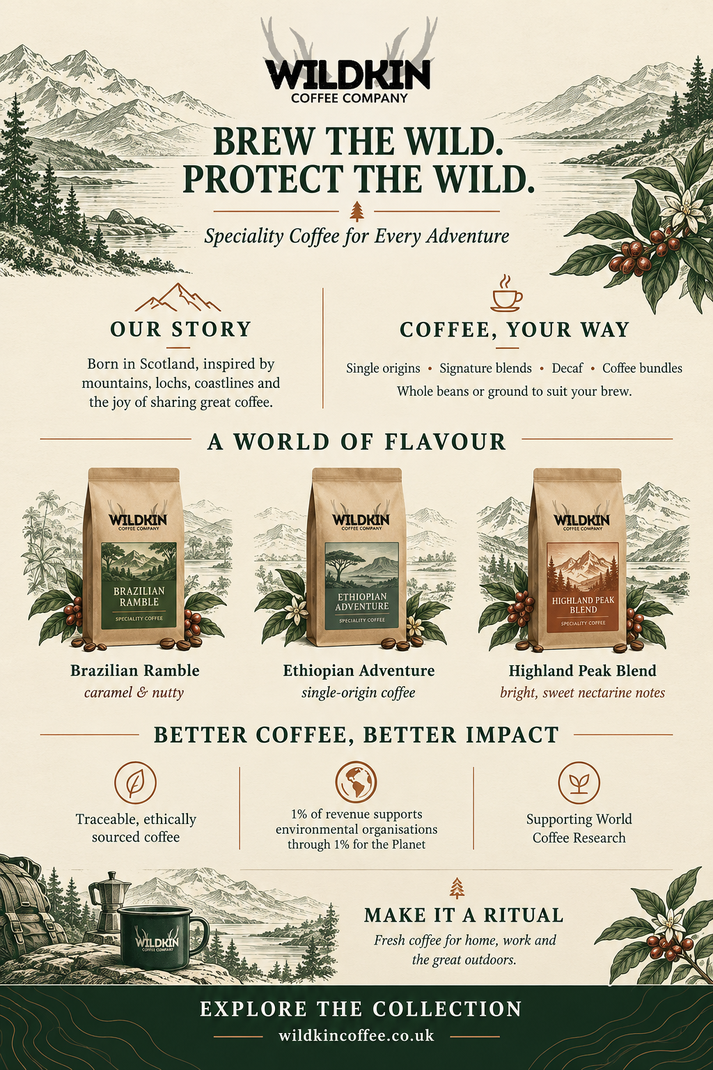 wildkincoffee